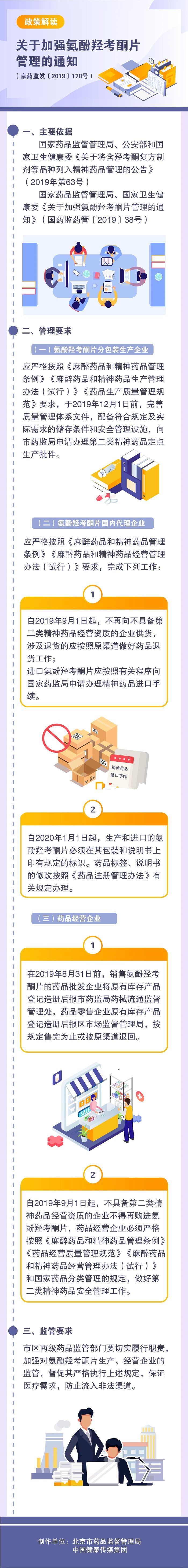 2019091810013484459