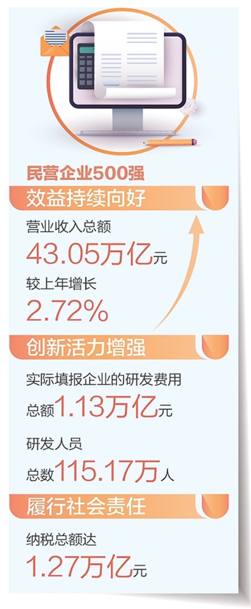 528394ab-f232-438f-8214-1798187e6117 528394ab-f232-438f-8214-1798187e6117